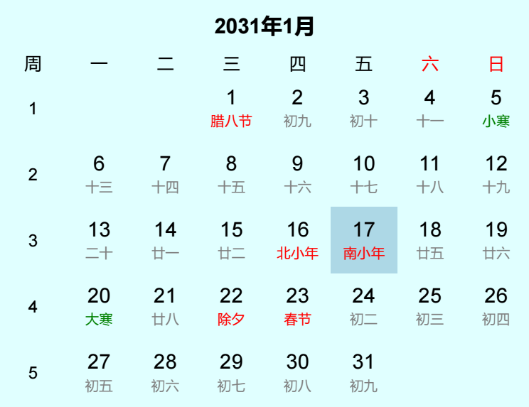 2031年南小年日历