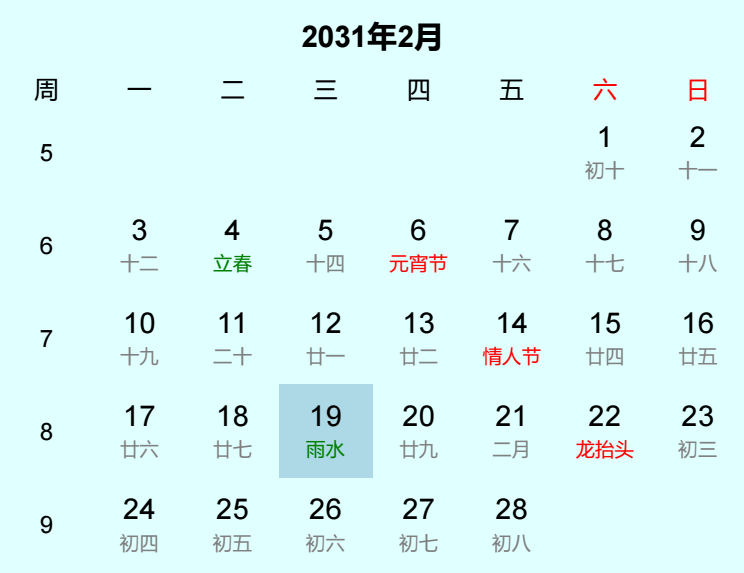 2031年雨水日历