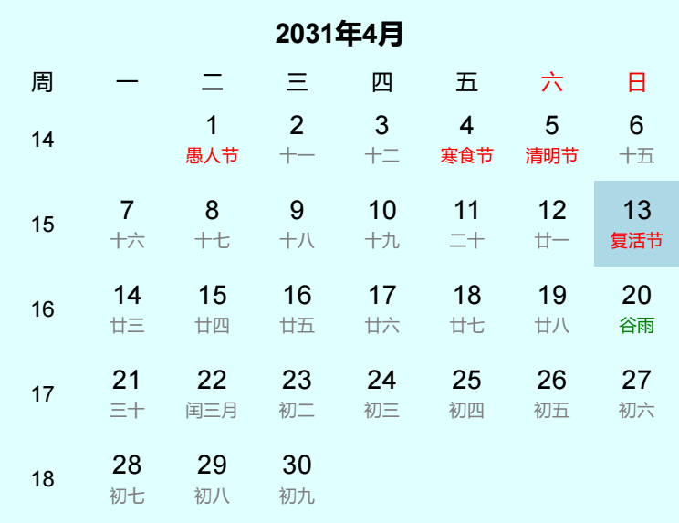 2031年复活节日历