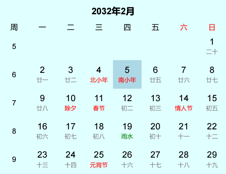 2032年南小年日历