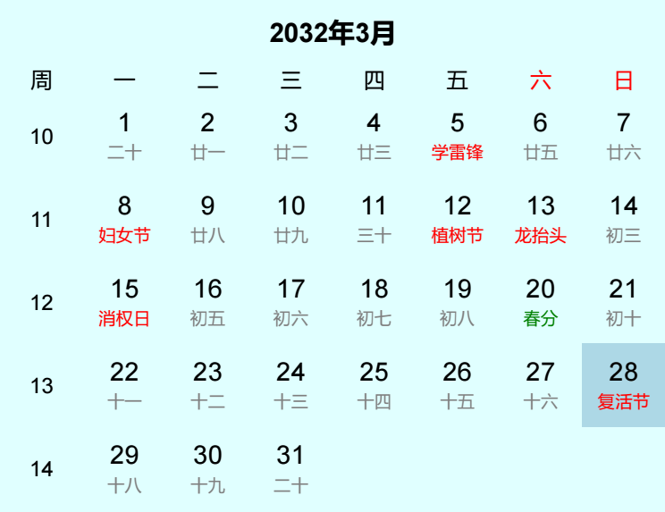 2032年复活节日历