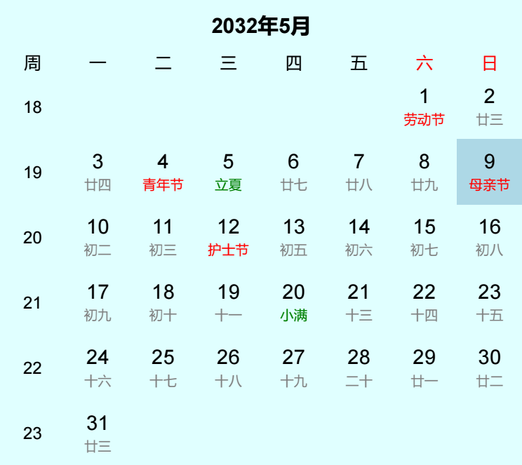 2032年母亲节日历