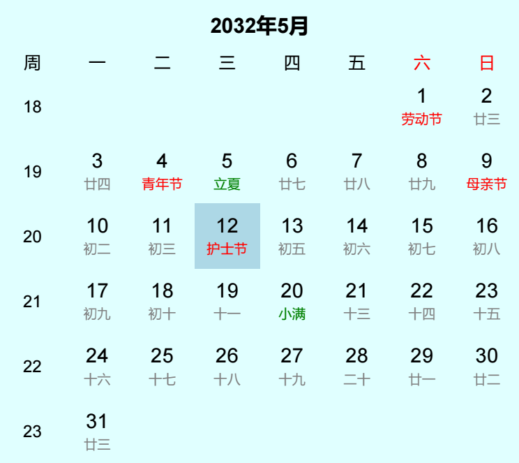 2032年护士节日历
