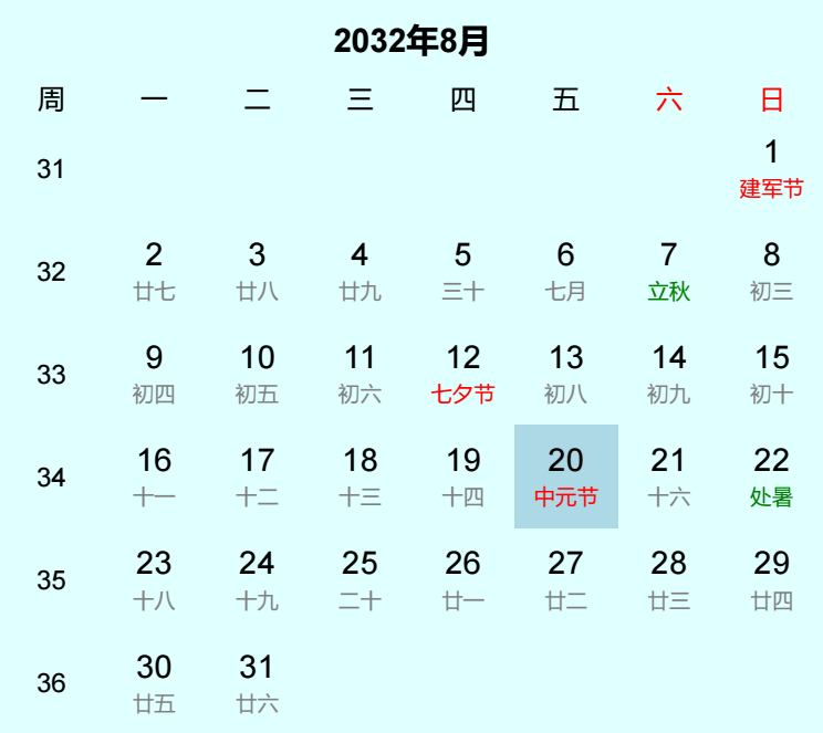 2032年中元节日历