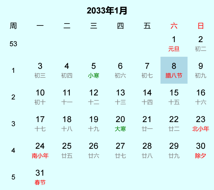 2033年腊八节日历