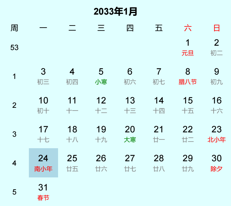 2033年南小年日历