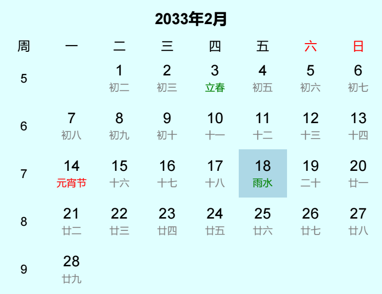 2033年雨水日历
