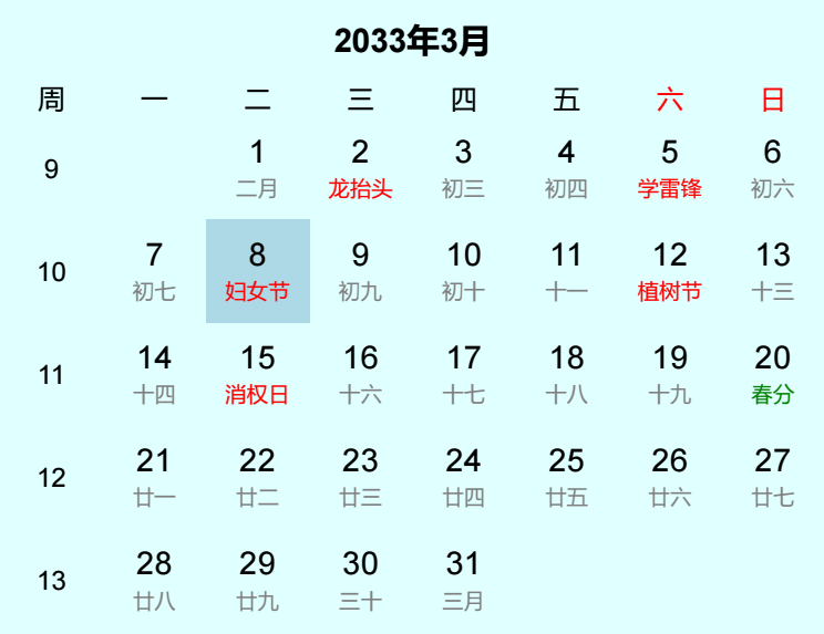 2033年妇女节日历