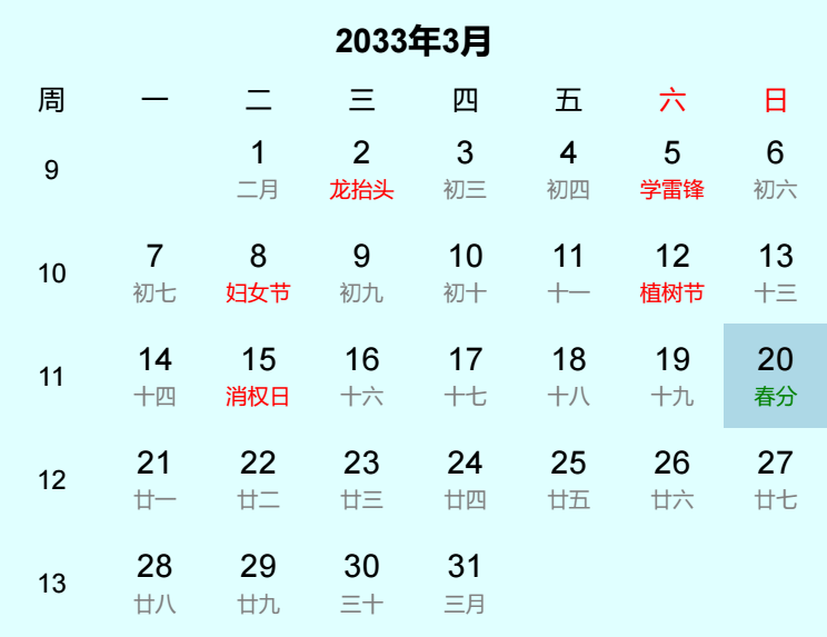2033年春分日历