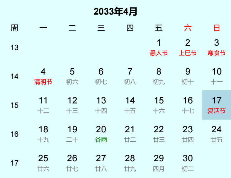 2033年复活节日历