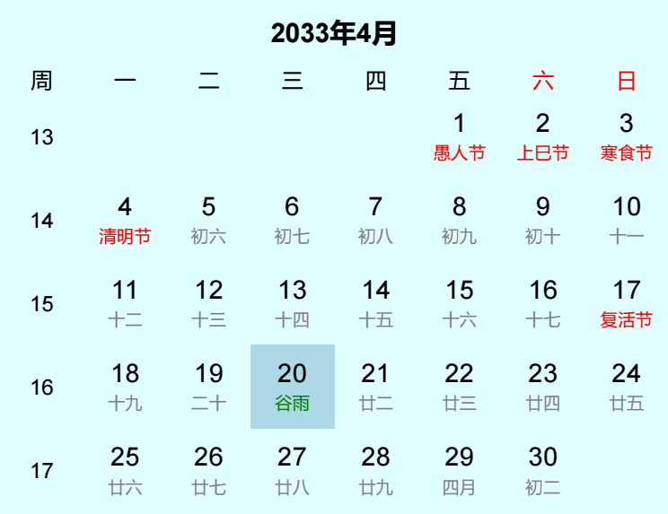 2033年谷雨日历