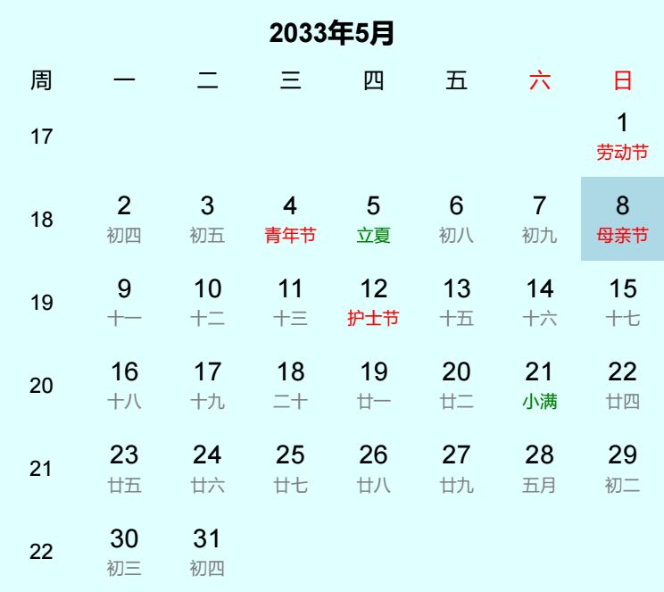2033年母亲节日历