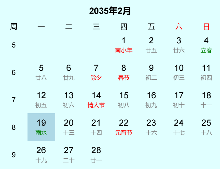 2035年雨水日历