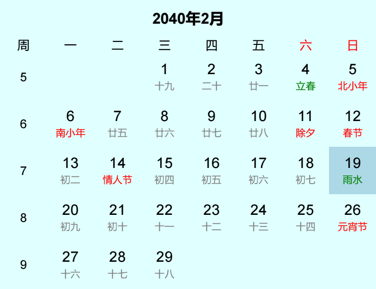 2040年雨水日历