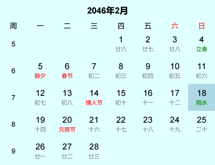 2046年雨水日历
